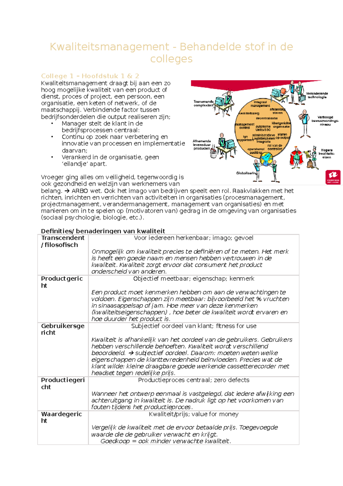 Kwaliteitsmanagement College Stof - Kwaliteitsmanagement - Behandelde ...