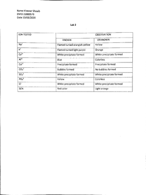 Chem 8 - Notes - Solutions Solution: A homogeneous mixture of two or ...