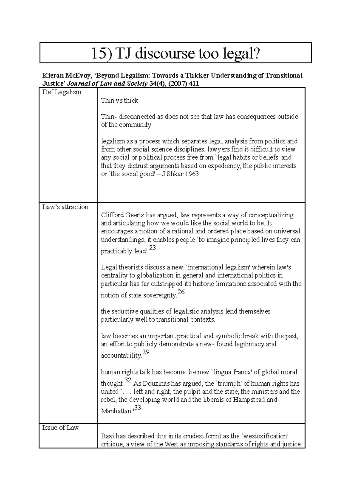 15) TJ too legal - Lecture notes 15 - 15) TJ discourse too legal ...