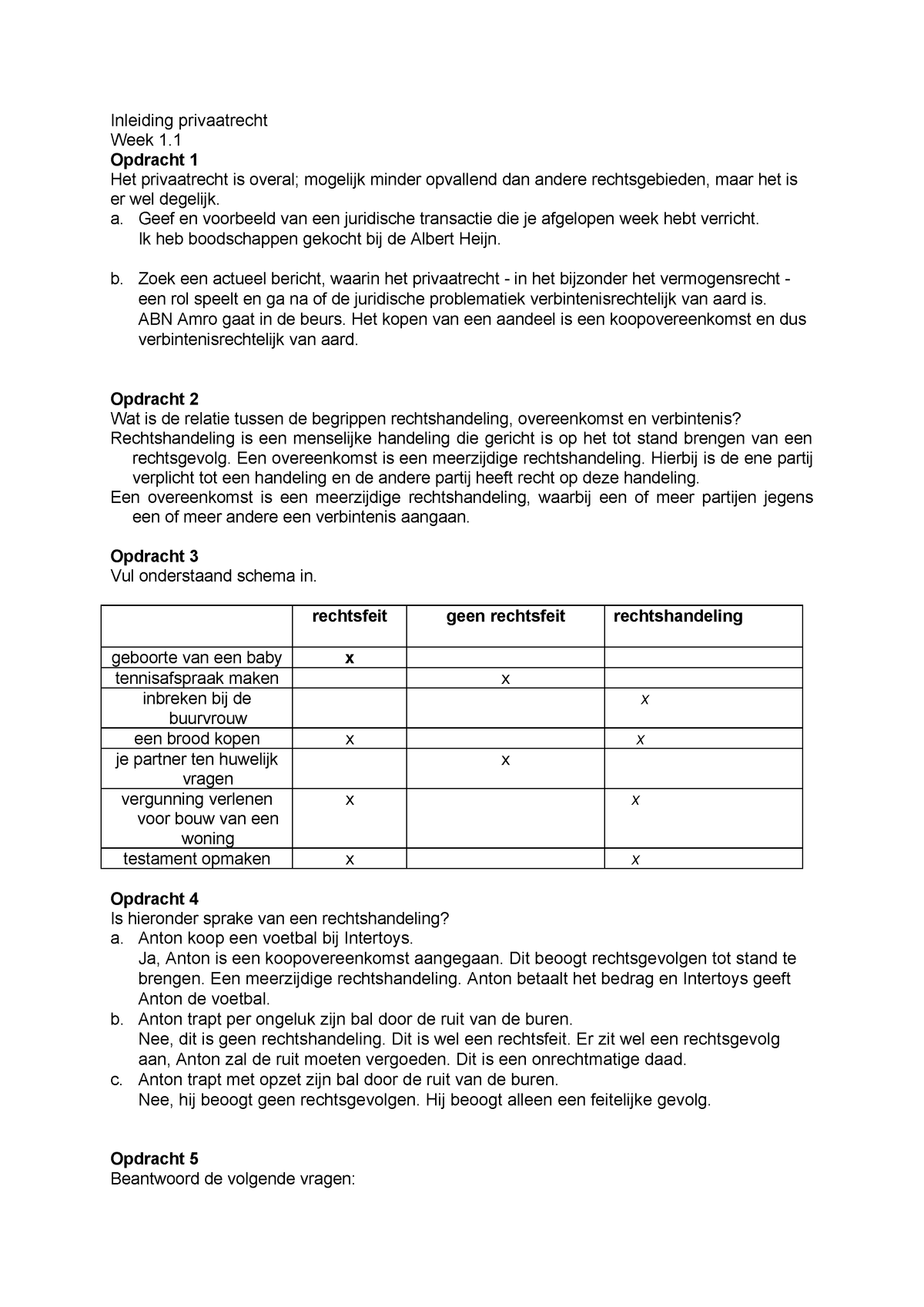 Inleiding Privaatrecht Opdrachten Rgbuprv001 Uu Studeersnel