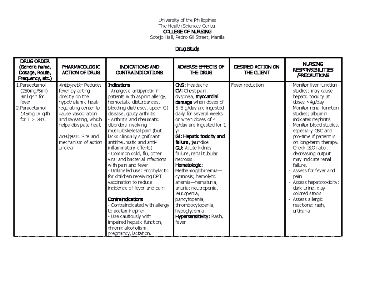 17642638 Drug Study paracetamol ibuprofen cotrimoxazole allopurinol