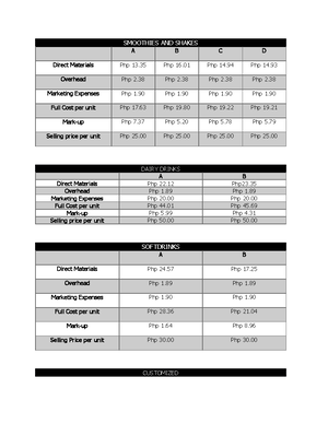 Design of Isolated Footing ACI318 - Footings Example 1—Design of a ...