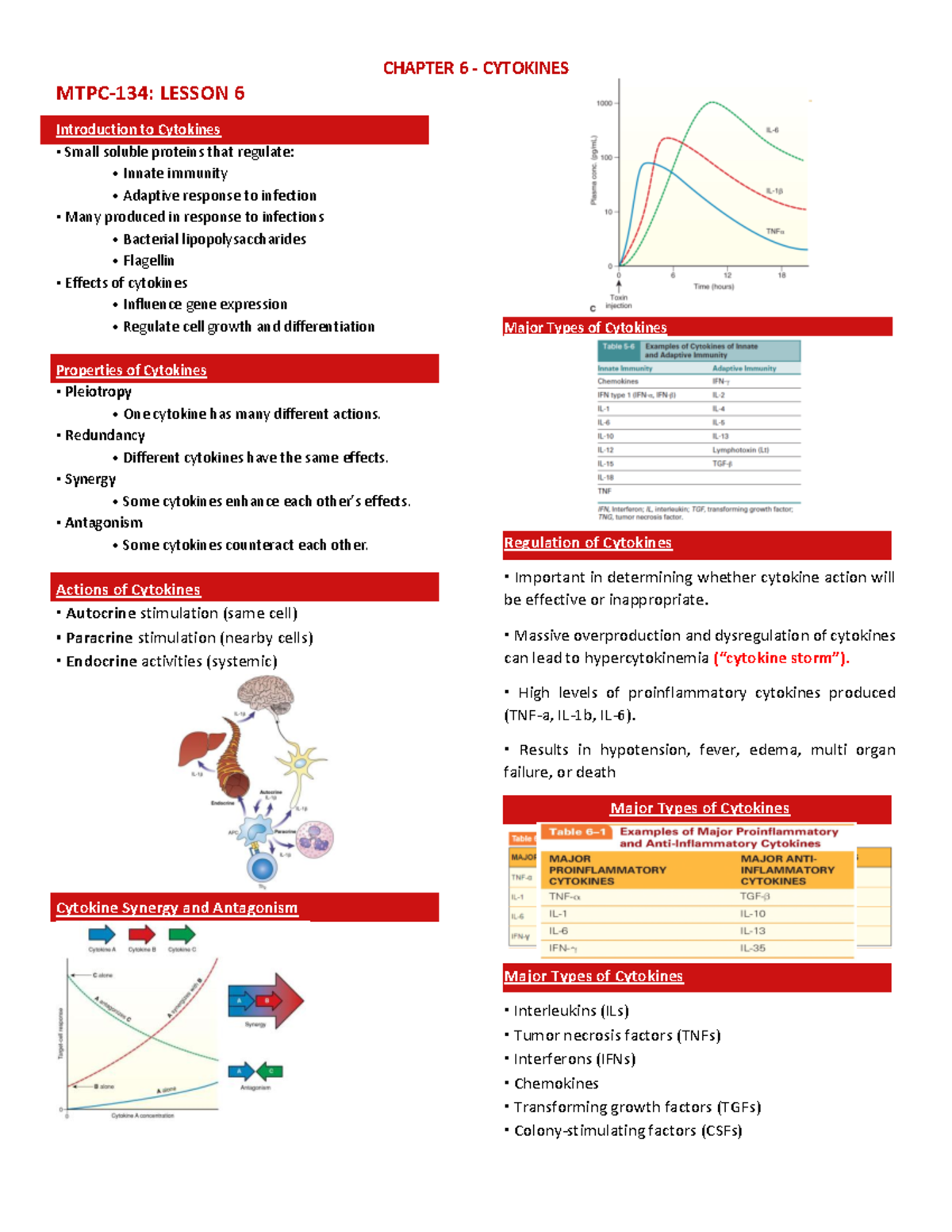 Cytokines - MTPC-134: LESSON 6 Introduction to Cytokines ඵ Small ...