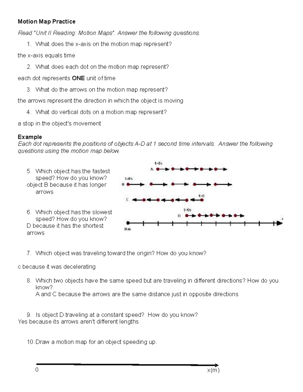 Desiree Mc Donald Motion Map Practice Motion Map Practice Read “Unit II Reading Motion Maps