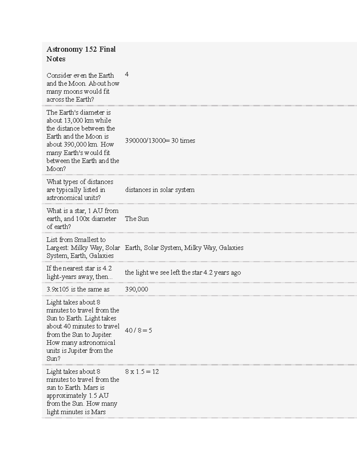 Astronomy 152 Final Notes - Astronomy 152 Final Notes 4 Consider Even ...