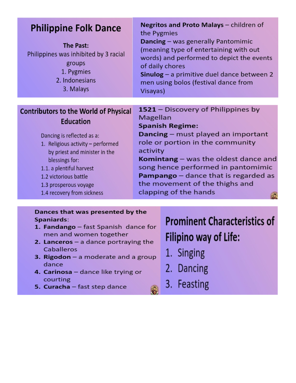 PE(2ND SEM) - Reviewer - MIDTERM Lesson 1 PHILIPPINE FOLK, ETHNIC AND ...