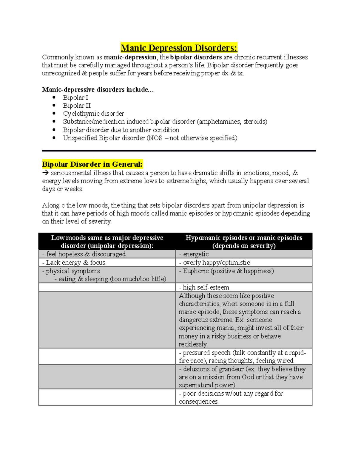Manic Depression Disorders (N383) - Manic Depression Disorders ...
