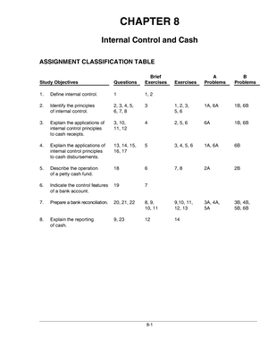 sqa business assignment template