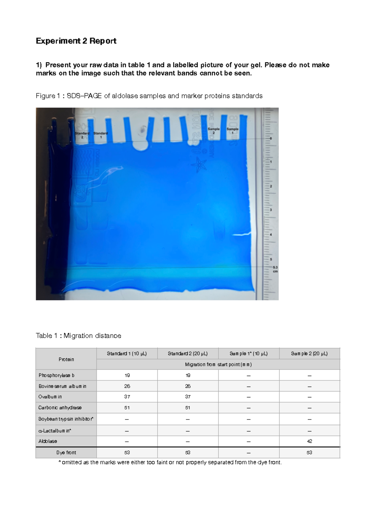 BIOL2171 Lab 2 report - Experiment 2 Report 1) Present your raw data in ...