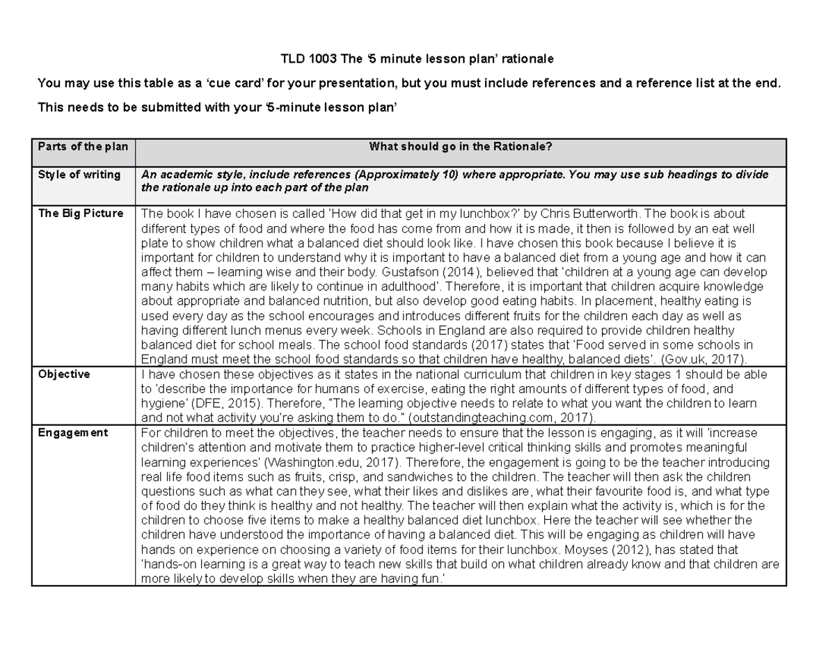 how to write rationale in business plan