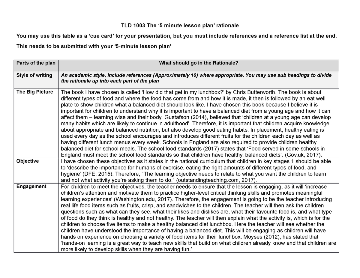 Rationale For 5 Minute Lesson Plan TLD 1003 The Minute Lesson 