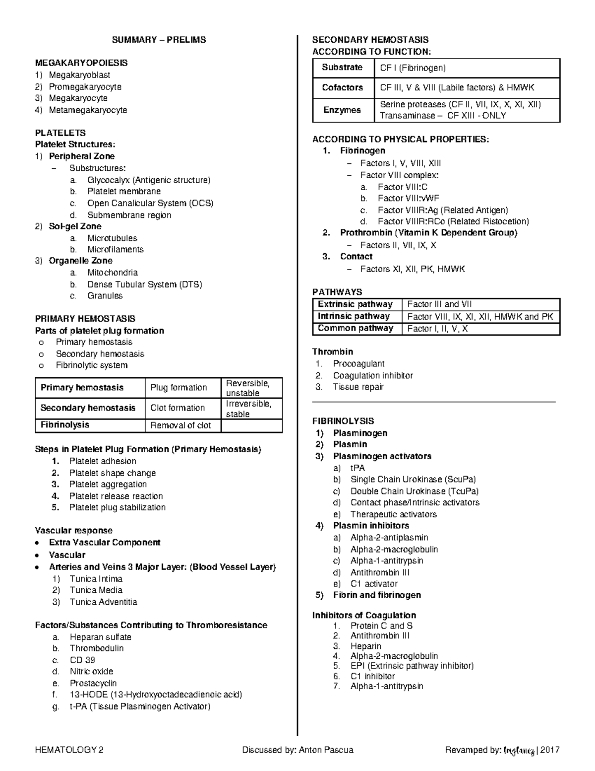 Summary Hematology 2 Complete Notes pdf - SUMMARY – PRELIMS ...