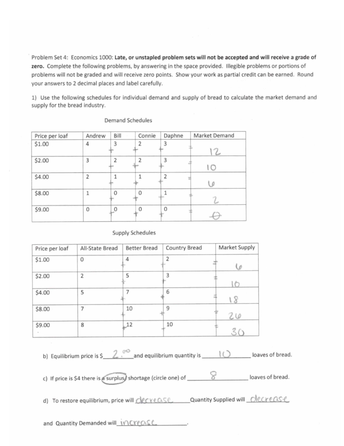 Econ1000 Problem Set 4 - Problem Set 4: Economics Late, or unstapled ...