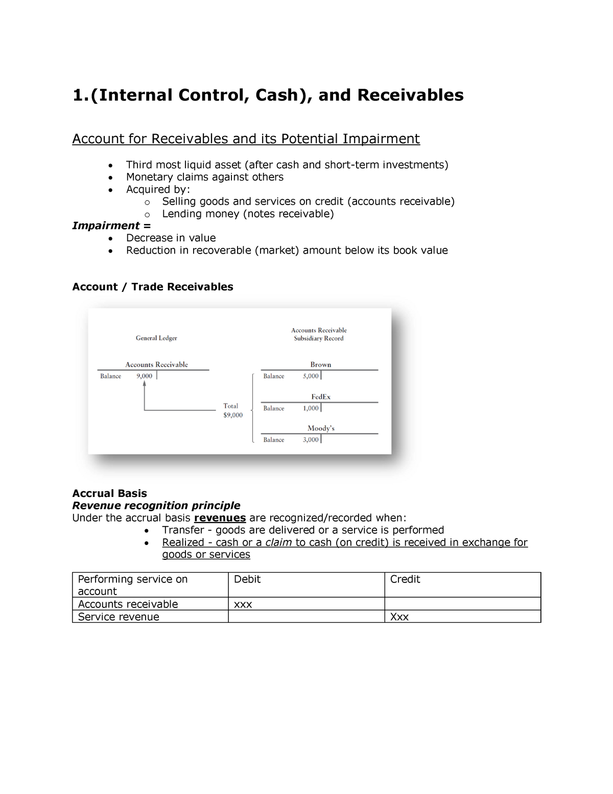 Trade Receivables