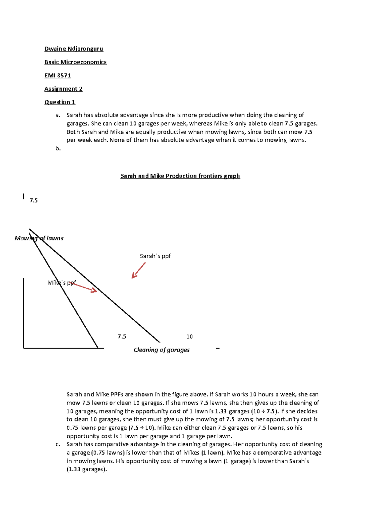 principles of microeconomics assignment 1