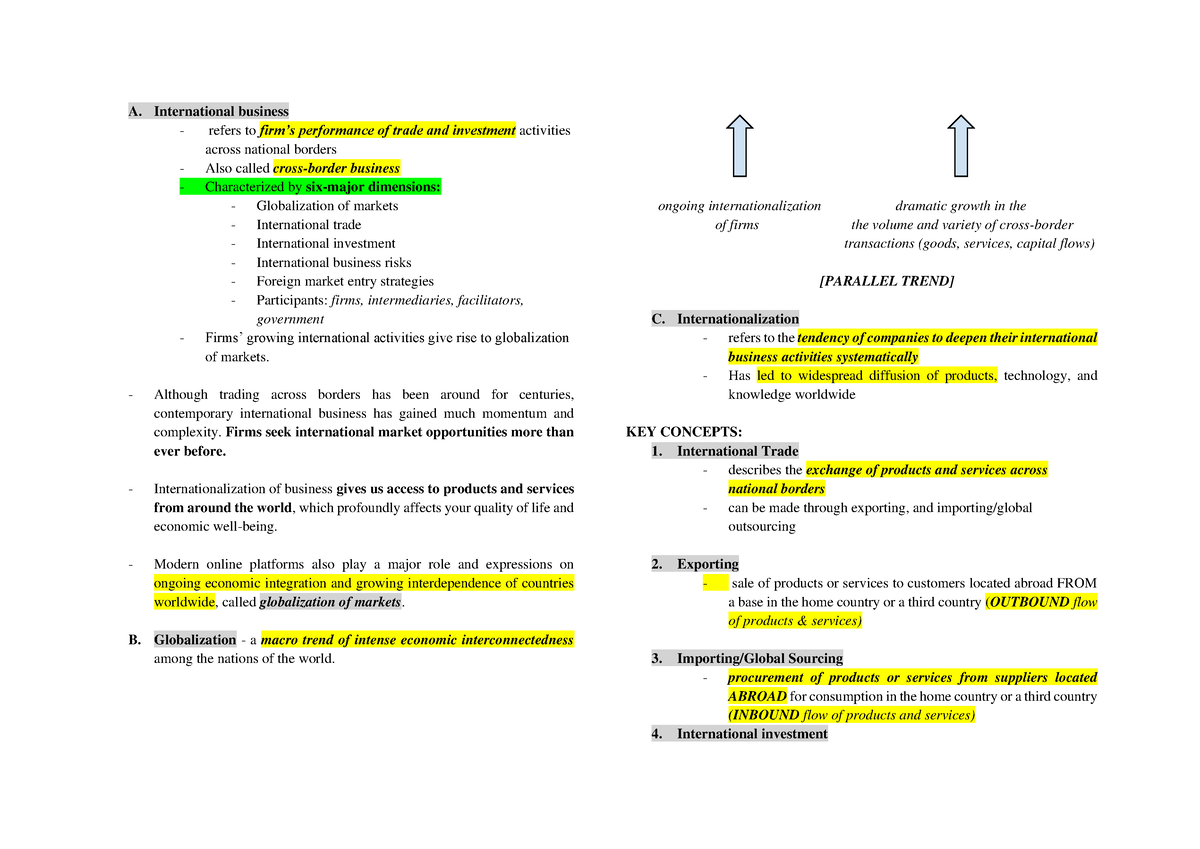 IBT Rev Mats - IBT Rev Mats - A. International business - refers to ...