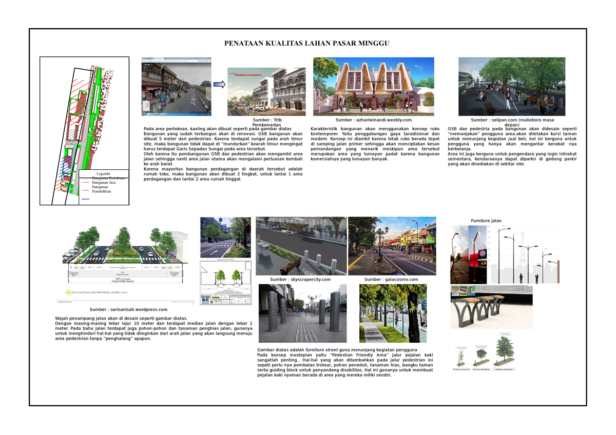 Penataan kualitas lahan pasar minggu - PENATAAN KUALITAS LAHAN PASAR