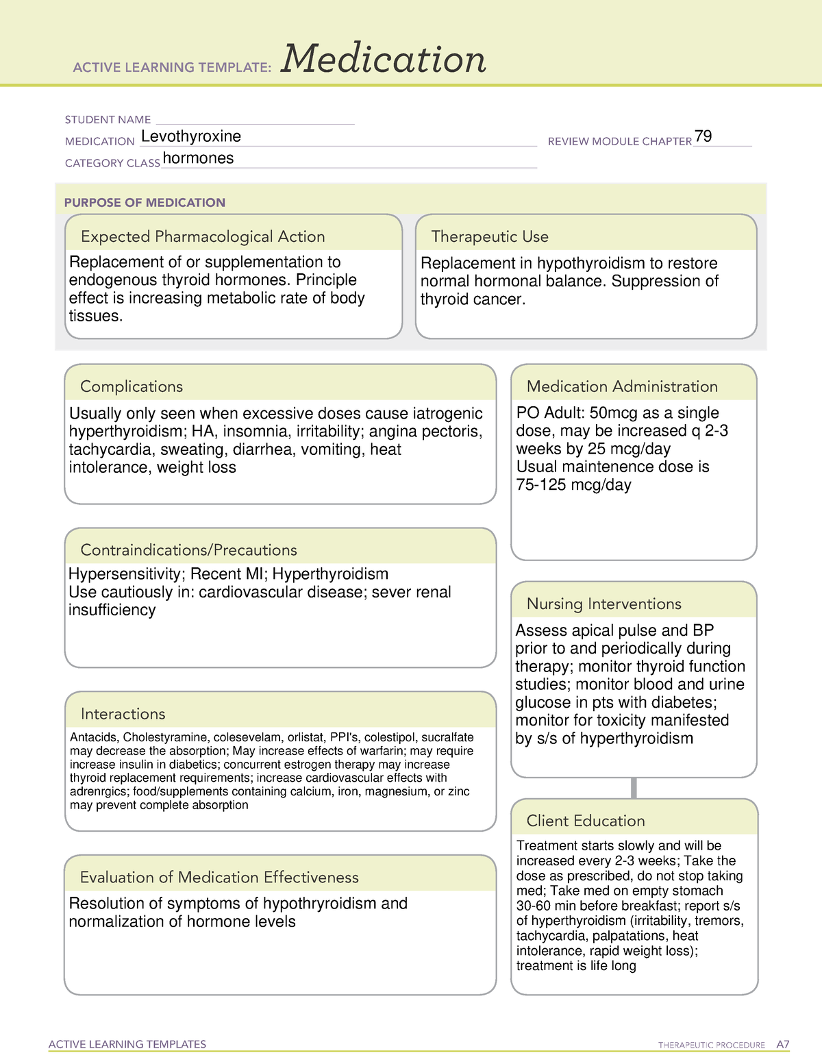 Levothyroxine ATI medication Template ACTIVE LEARNING TEMPLATES