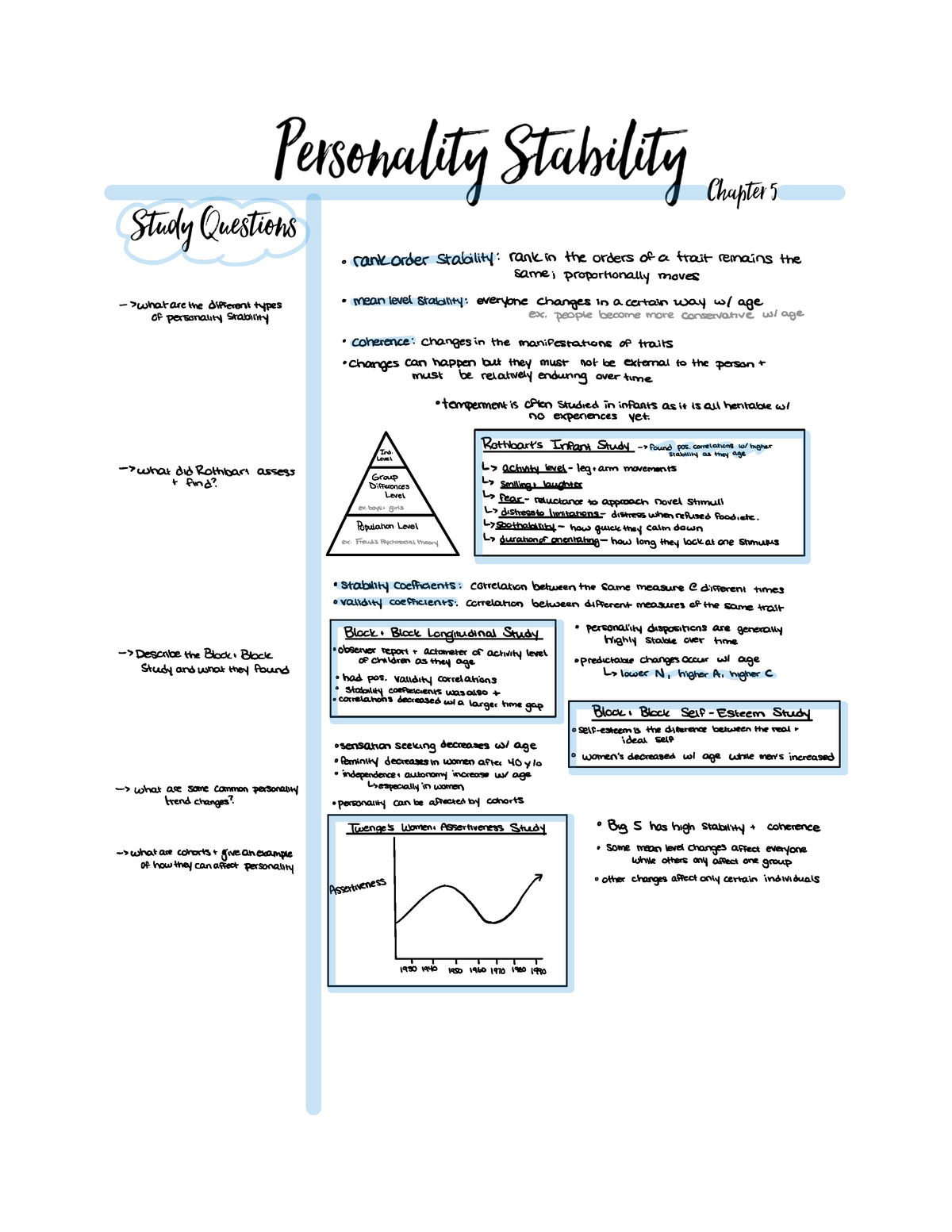 chapter-5-personality-stability-rank-order-stability-rank-in