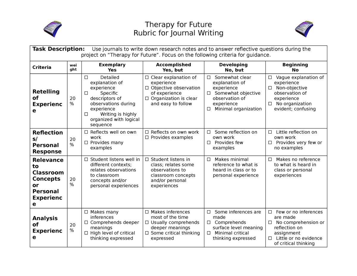 Rubric For Journal Writing Therapy For Future Rubric For Journal Writing Task Description Use 4888