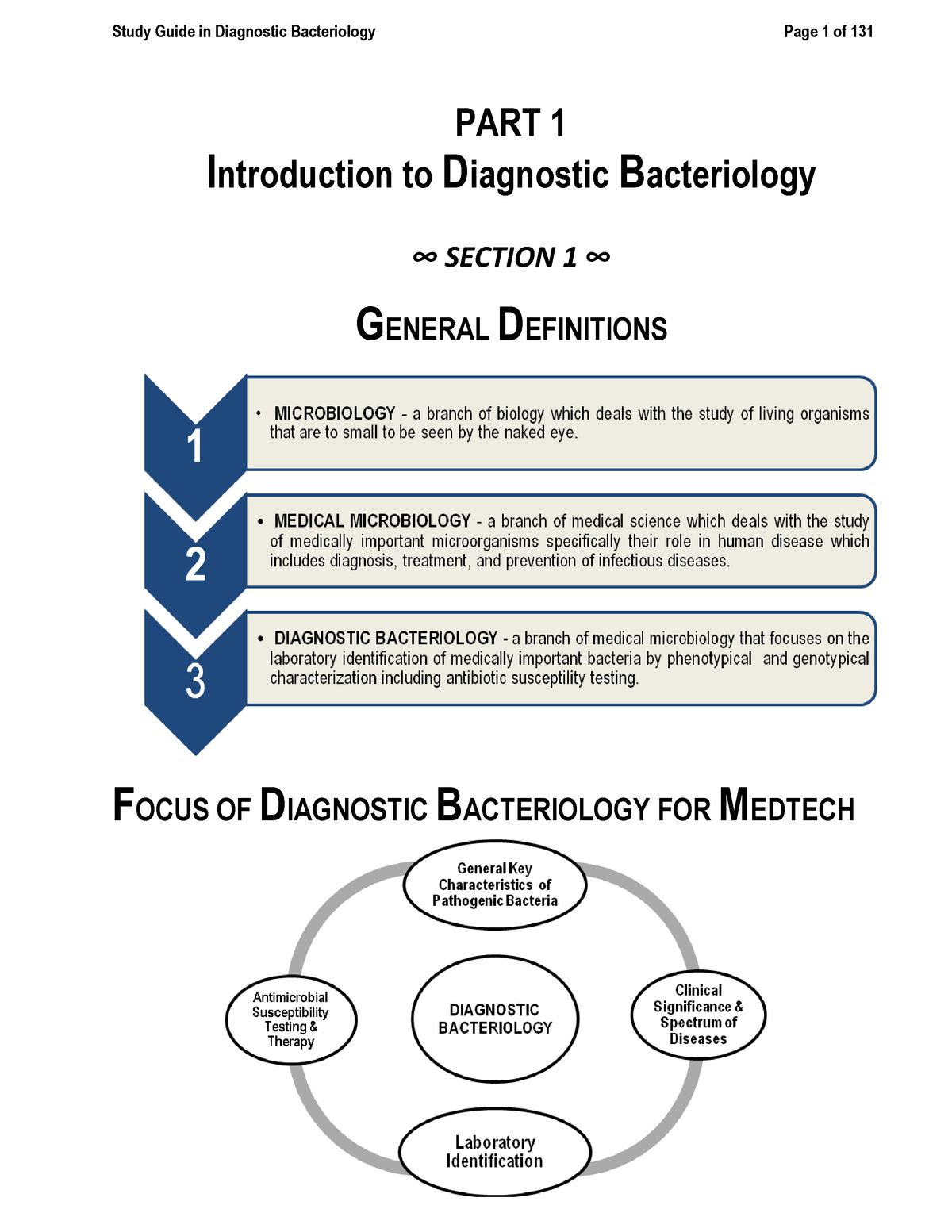 Study Guide Diagnostic Bacteriology Final - Medical Technology - OLFU ...