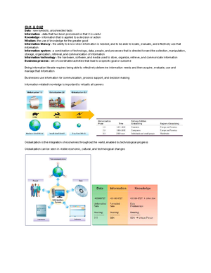 Cheat sheet comp 101 - code examples of comp 101 - DROP TABLE IF EXISTS ...