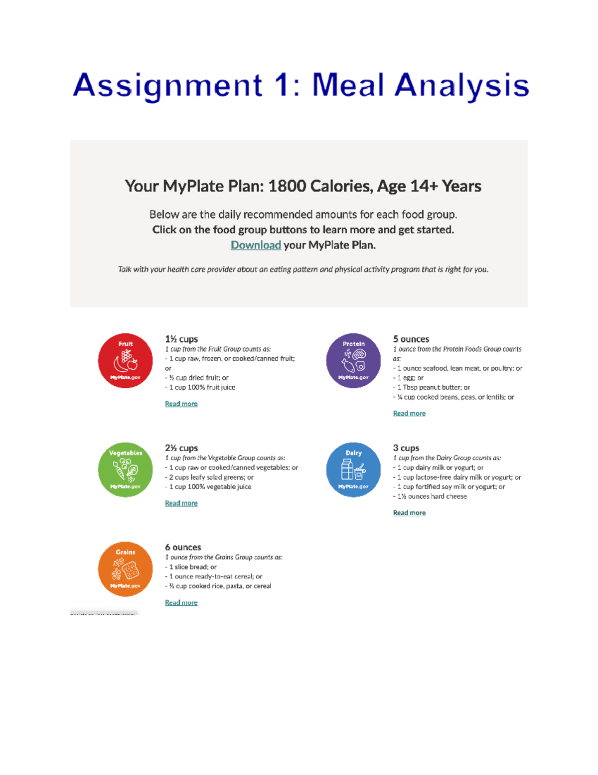 Meal analysis Assignment 1 Food Record Meal Food/ Portion Energy
