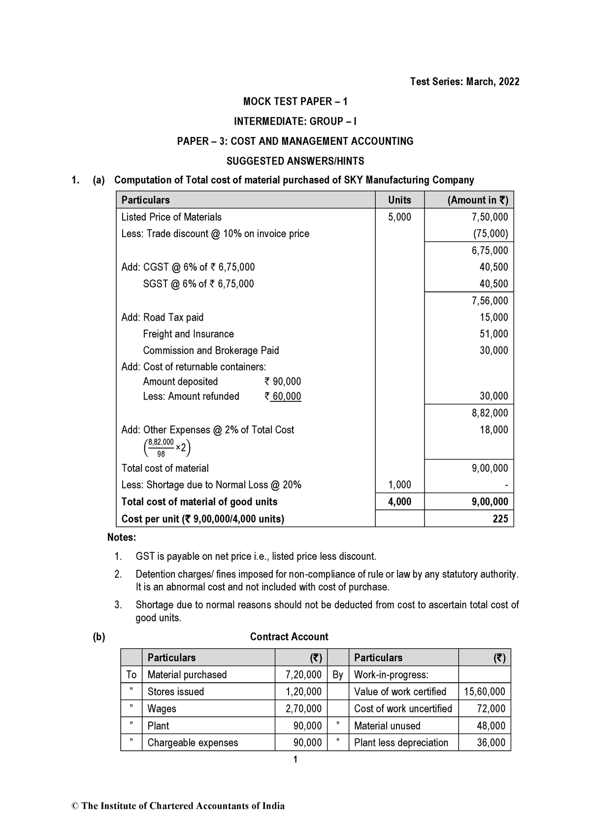 MTP march Costing ANS - CA notes - 1 Test Series: March, 2022 MOCK TEST ...