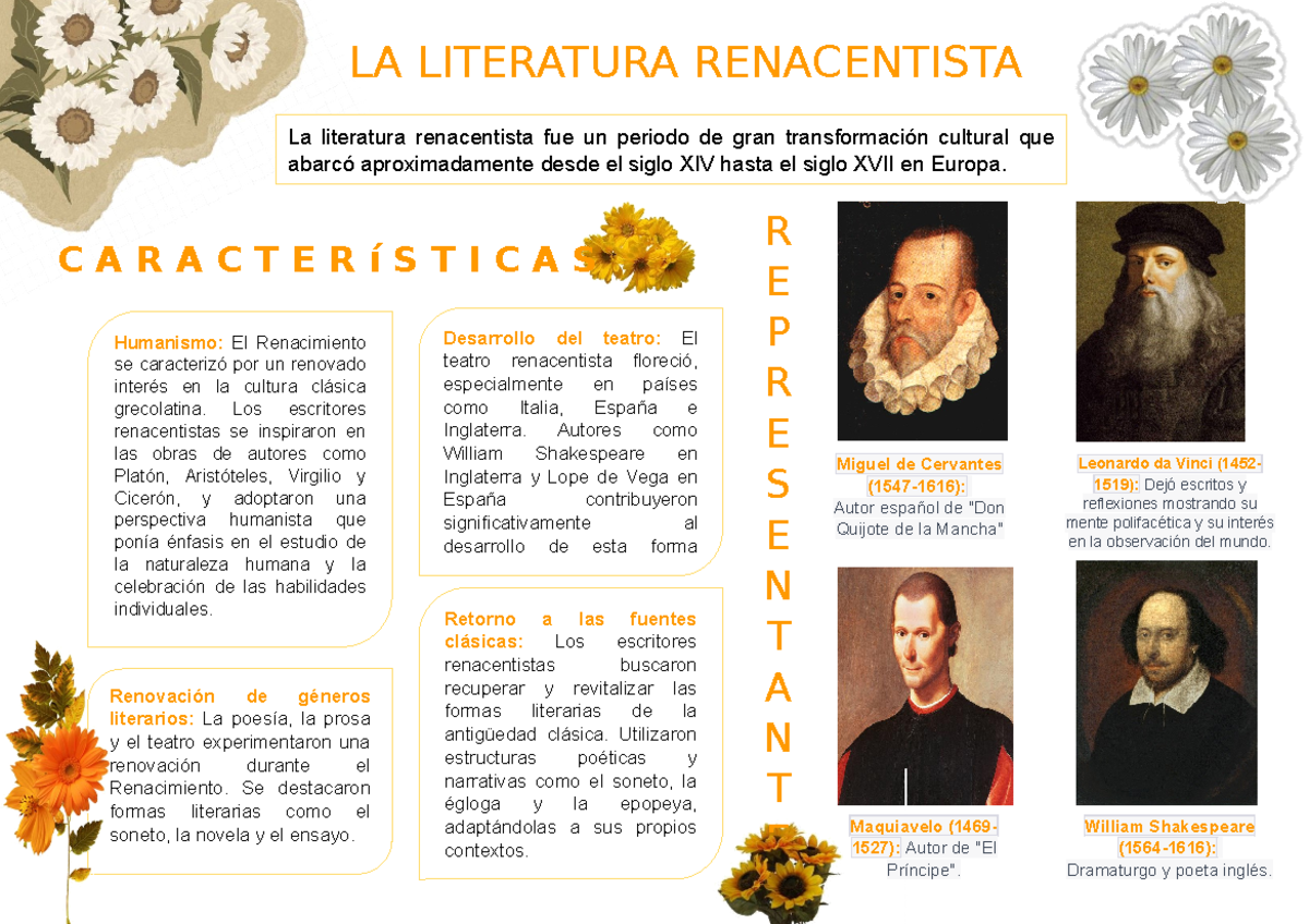 La literatura renacentista - C A R A C T E R í S T I C A S LA