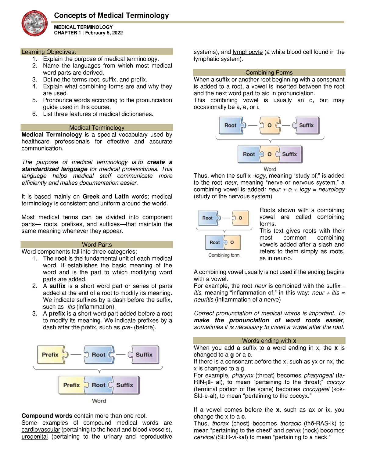 chap-1-concepts-of-medical-terminology-medical