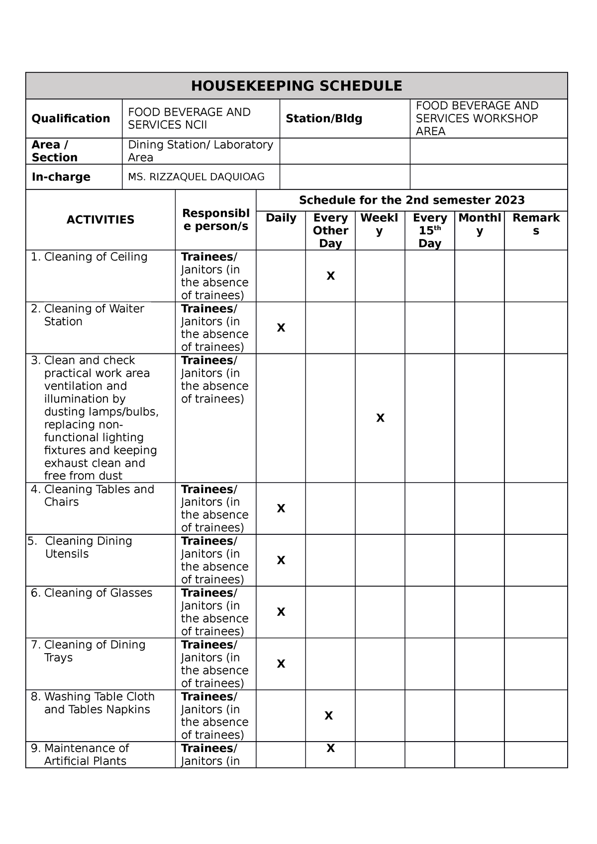 FBS Housekeeping Schedule Credit Transaction Studocu