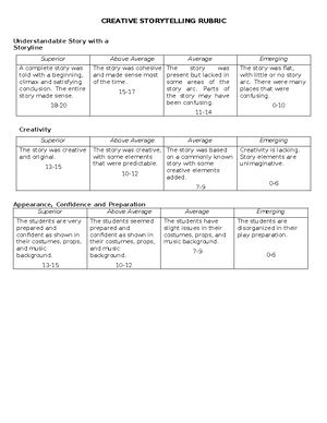 Dinglasan A - Dinglasan, Alexandra Shaine F. BSPSY 3-A “Empowering ...