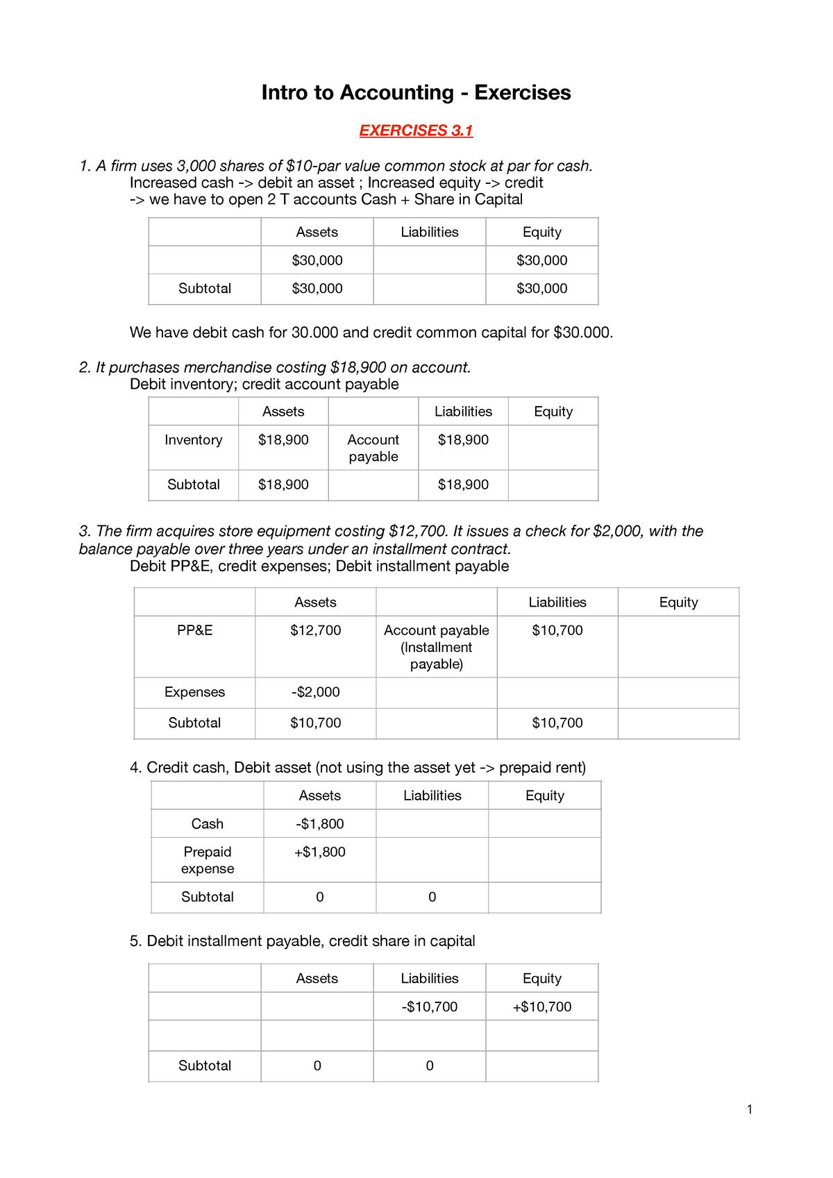 Intro To Accounting - EXE - Intro To Accounting - Exercises EXERCISES 3 ...