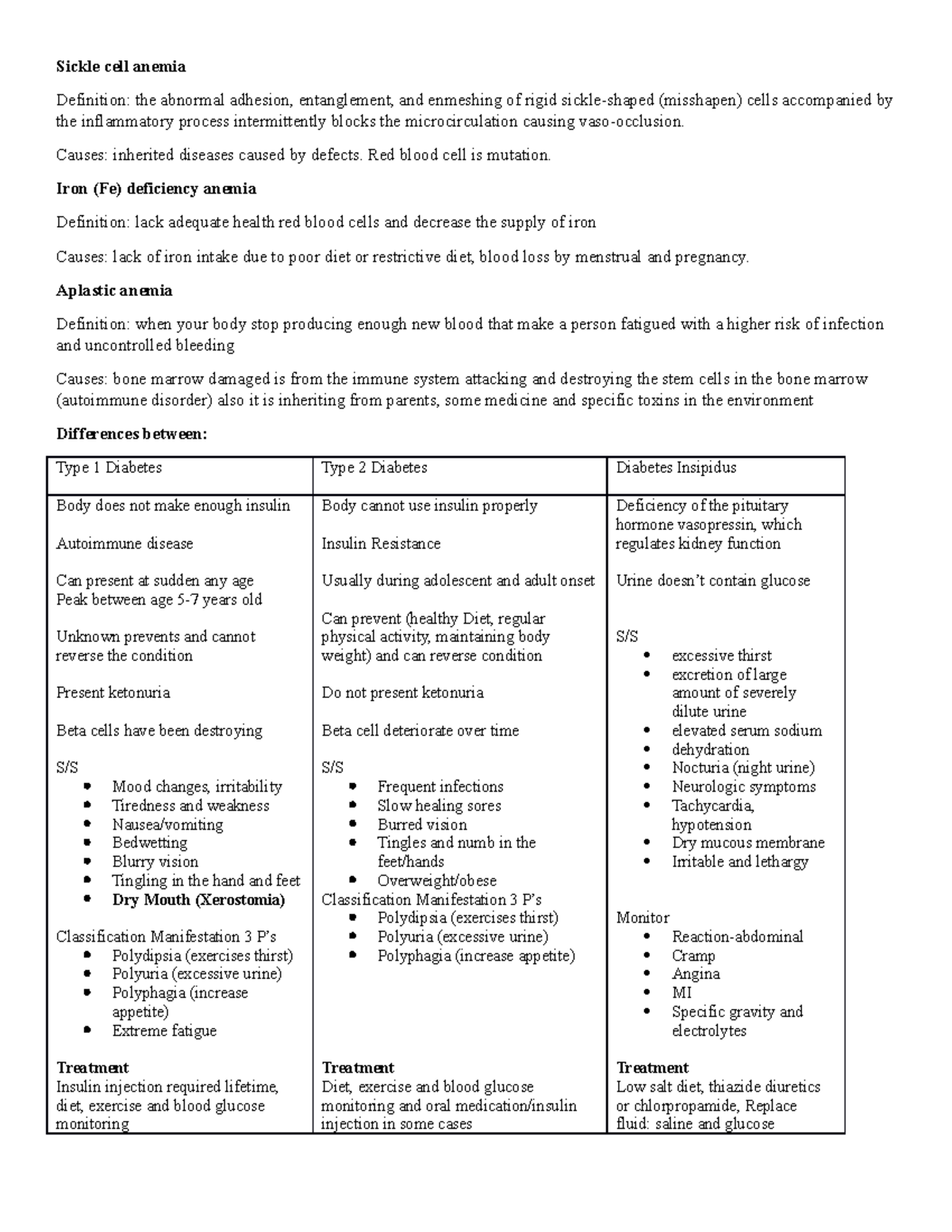 anemia assignment pdf