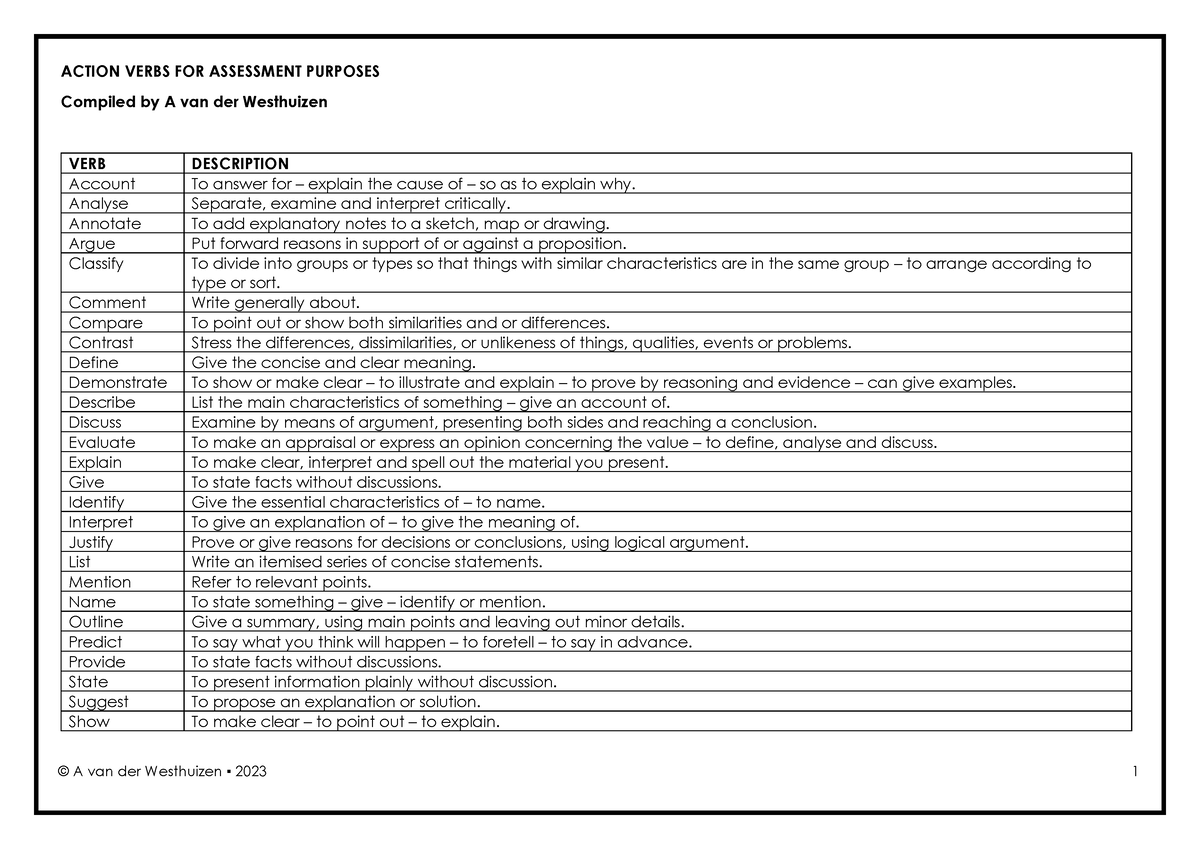 action-verbs-answering-assessments-auto-recovered-rosebank-college