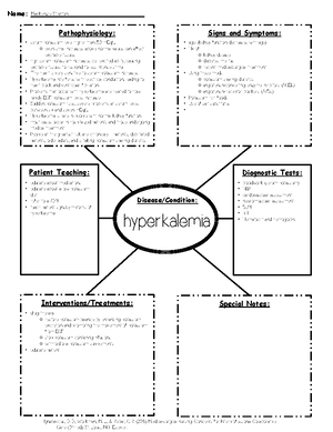 Concept Map Hypovolemia (MS) - Name: Disease/Condition: Pathophysiology ...