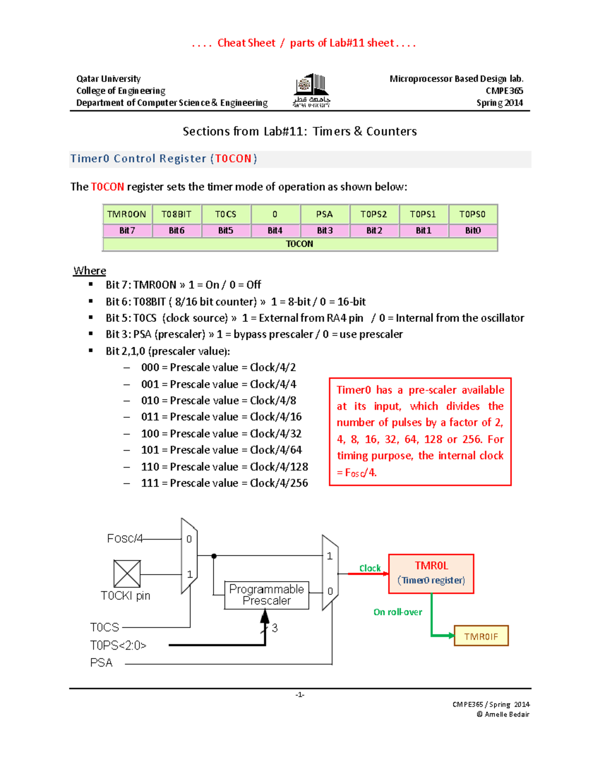 [Spring 2014 ] Test #4 - Cheatsheet - .... Cheat Sheet / parts of Lab ...