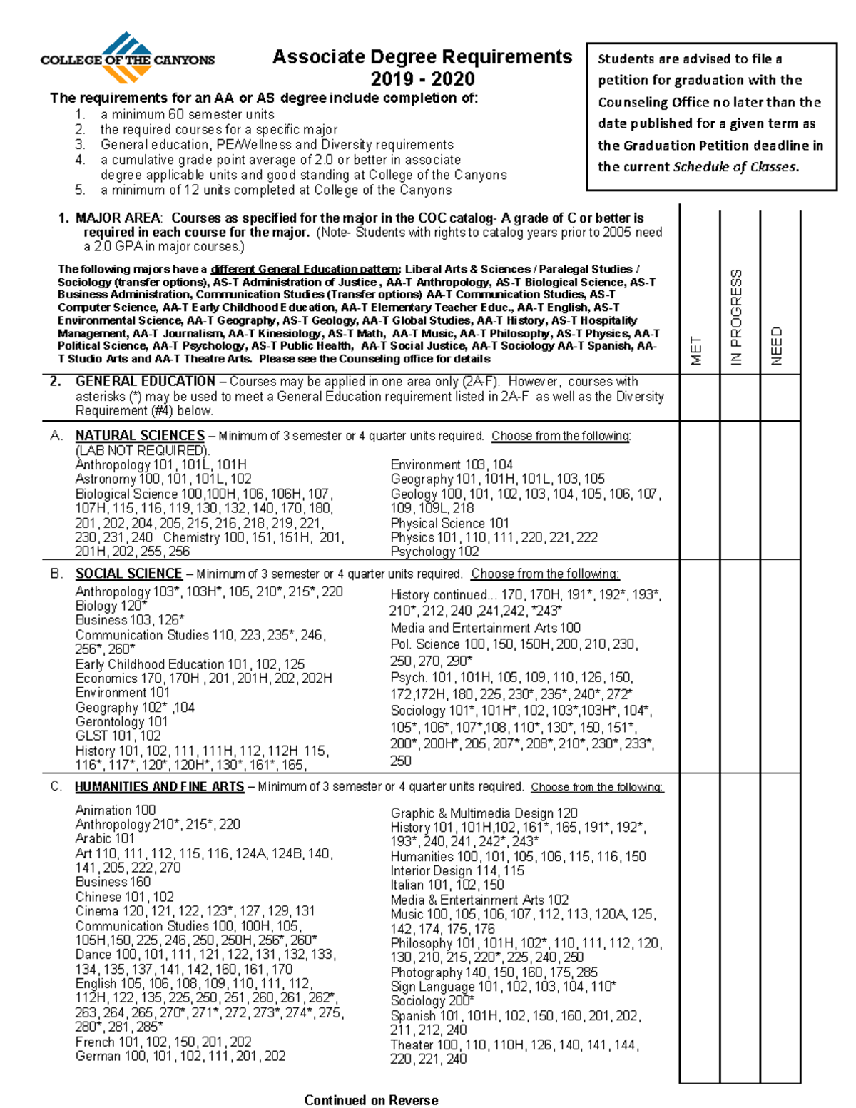 associate-degree-requirements-2019-2020-warning-tt-undefined