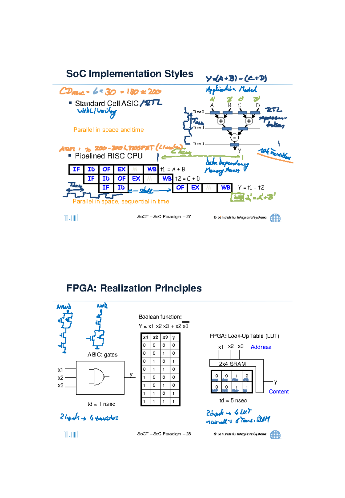 03SoCT Slides - SoC Paradigm_Handwritten Notes - SoCT – SoC Paradigm ...