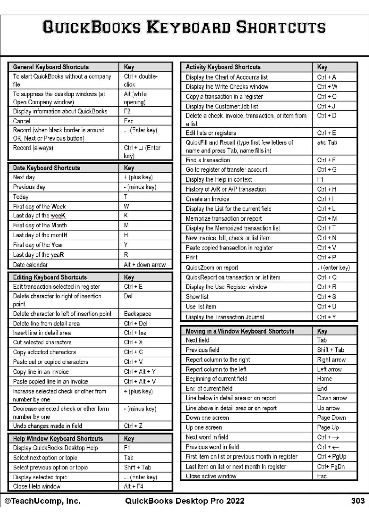 computer shortcuts - Basic computer - Studocu