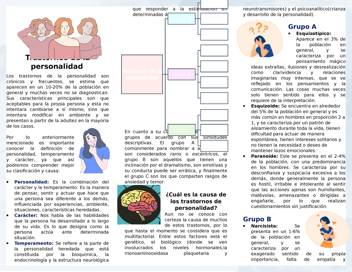 Triptico - Trastorno De Personalidad - Trastornos De La Personalidad ...