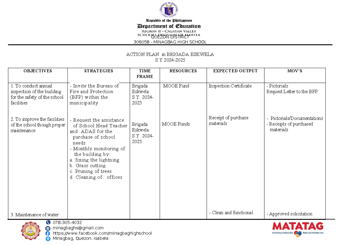 Action PLAN Brigada Eskwela 2024 - 306058 - MINAGBAG HIGH SCHOOL ACTION ...