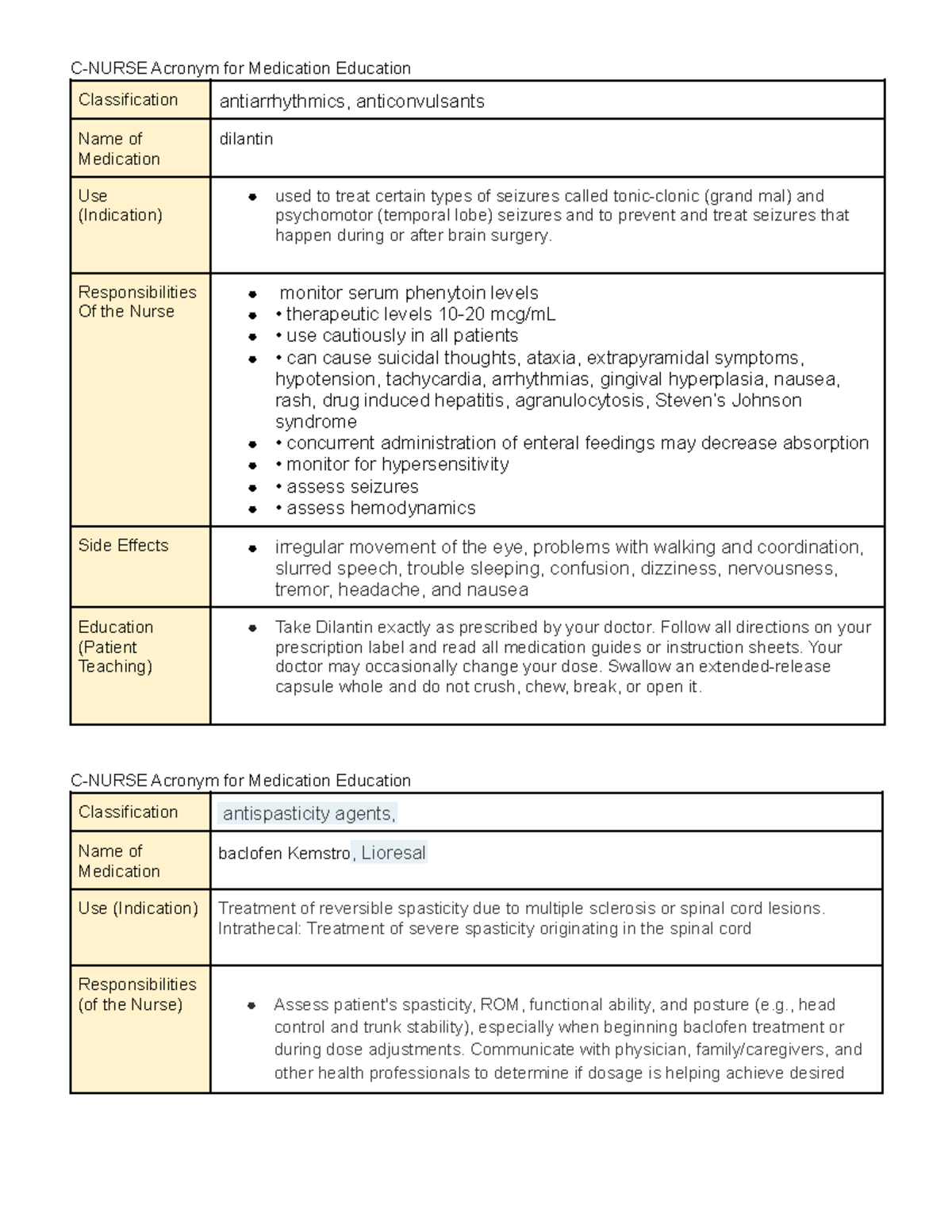 Copy of Nurse Acronym for Medication Education CNURSE Acronym for