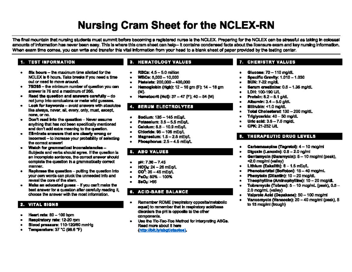 Nclex CRAM Sheet - Nursing Cram Sheet for the The final mountain that ...