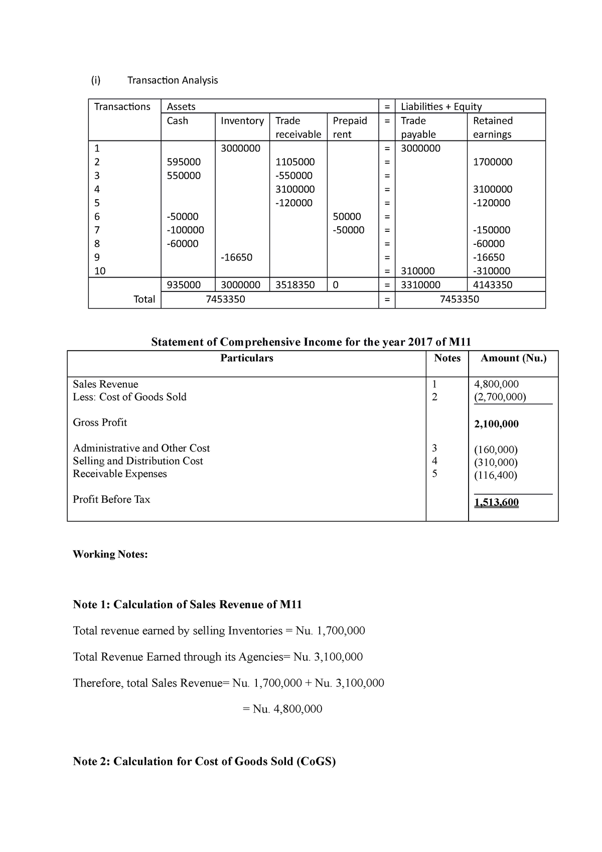 transaction-analysis-accounting-questions-i-transaction-analysis