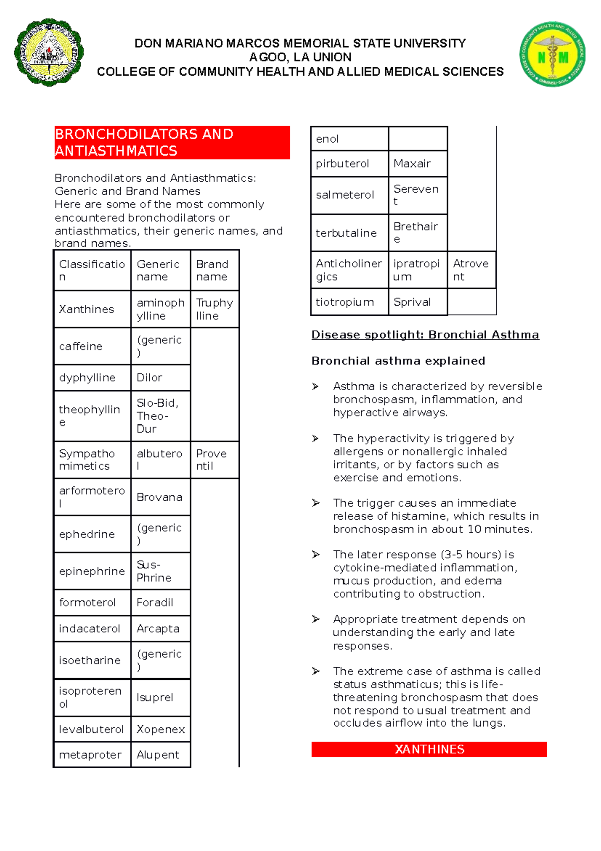 Pharmacology Bronchodilators and antiasthmatics AGOO, LA UNION COLLEGE OF COMMUNITY HEALTH