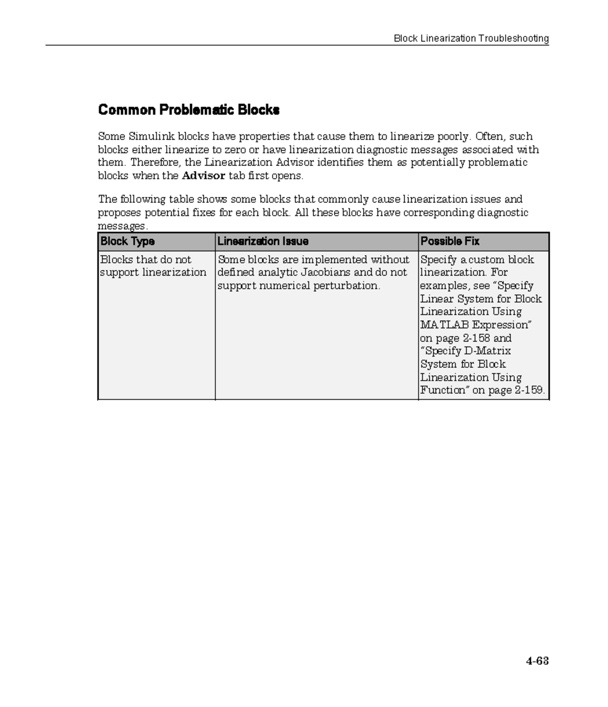Simulink Control Design (55) - Common Problematic Blocks Some Simulink ...