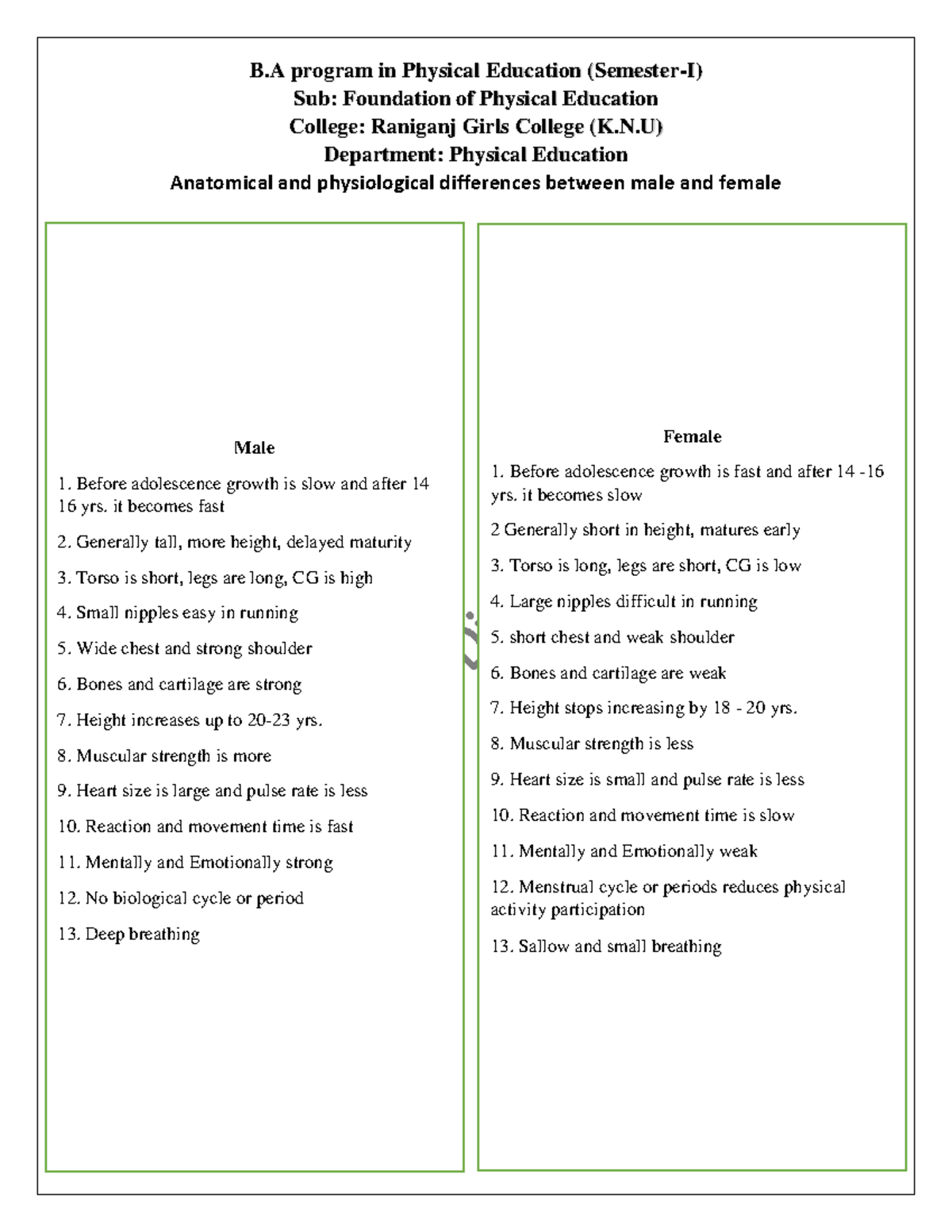 anatomical-and-physiological-differences-between-male-and-female-b