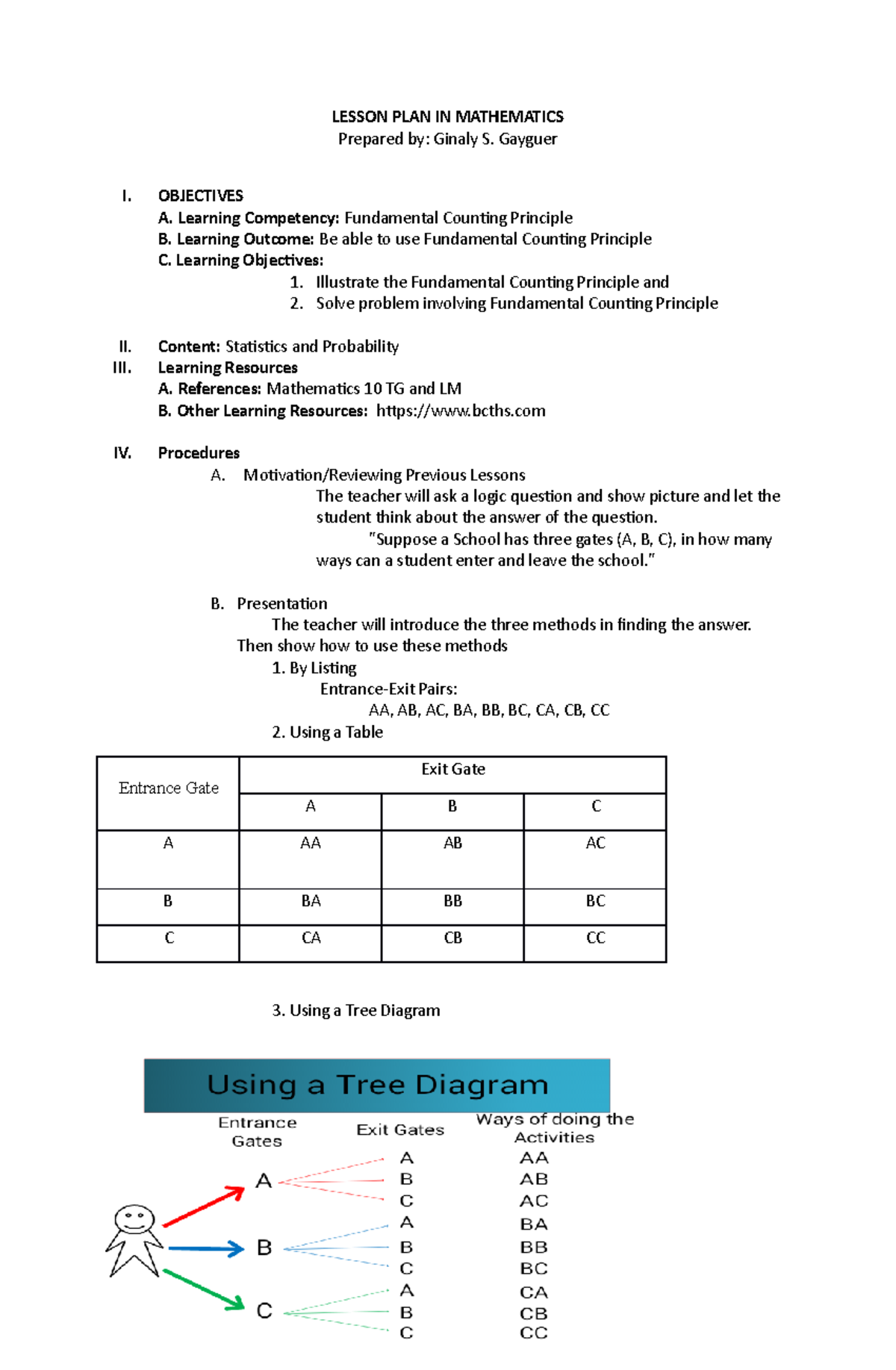 Lesson PLAN FCP - LESSON PLAN IN MATHEMATICS Prepared by: Ginaly S ...