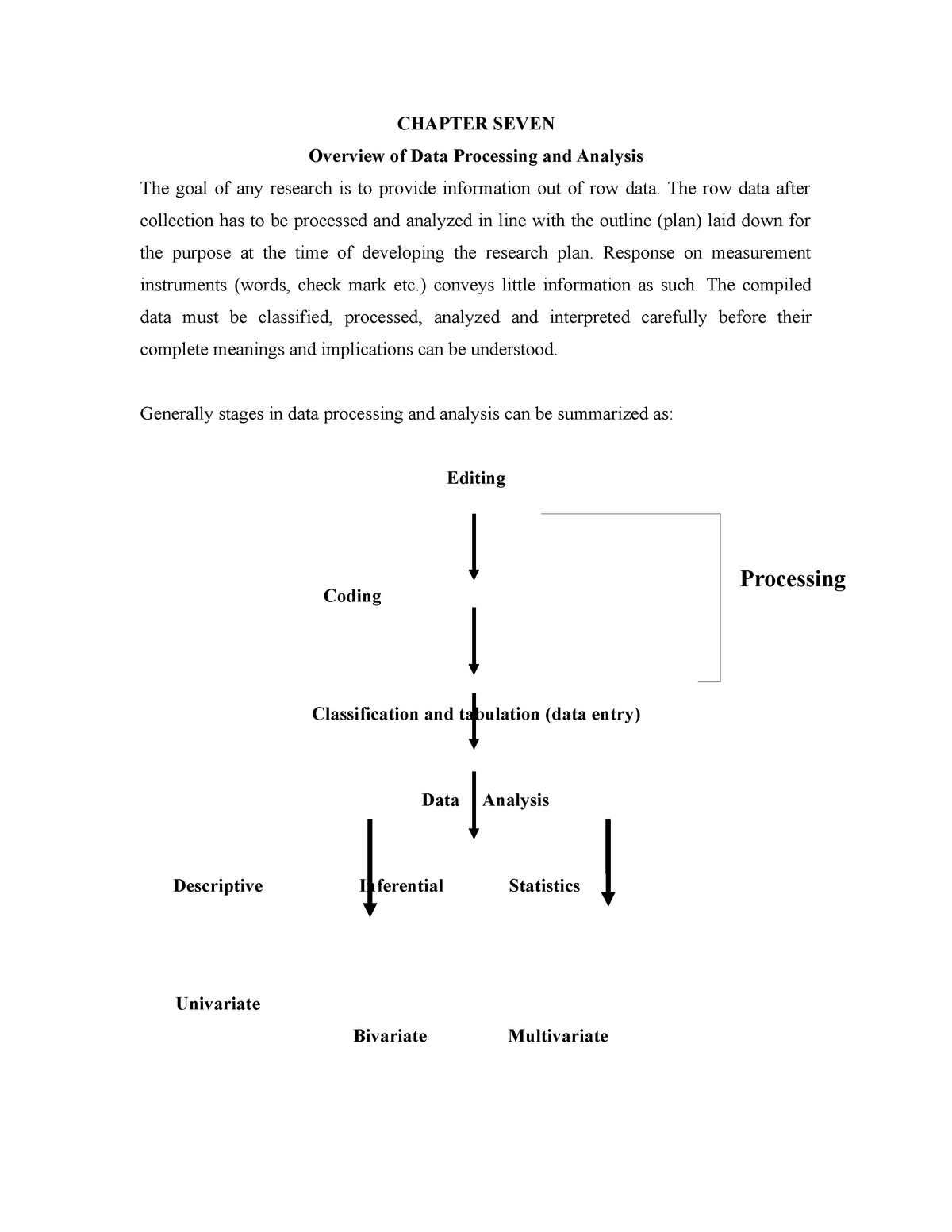 what-is-data-processing-different-types-and-methods